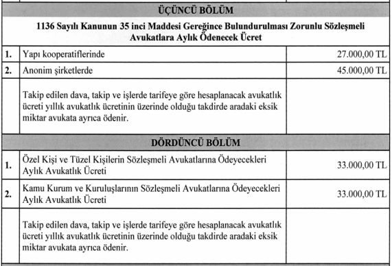 sözleşmeli avukatlara aylık ödenecek ücret
